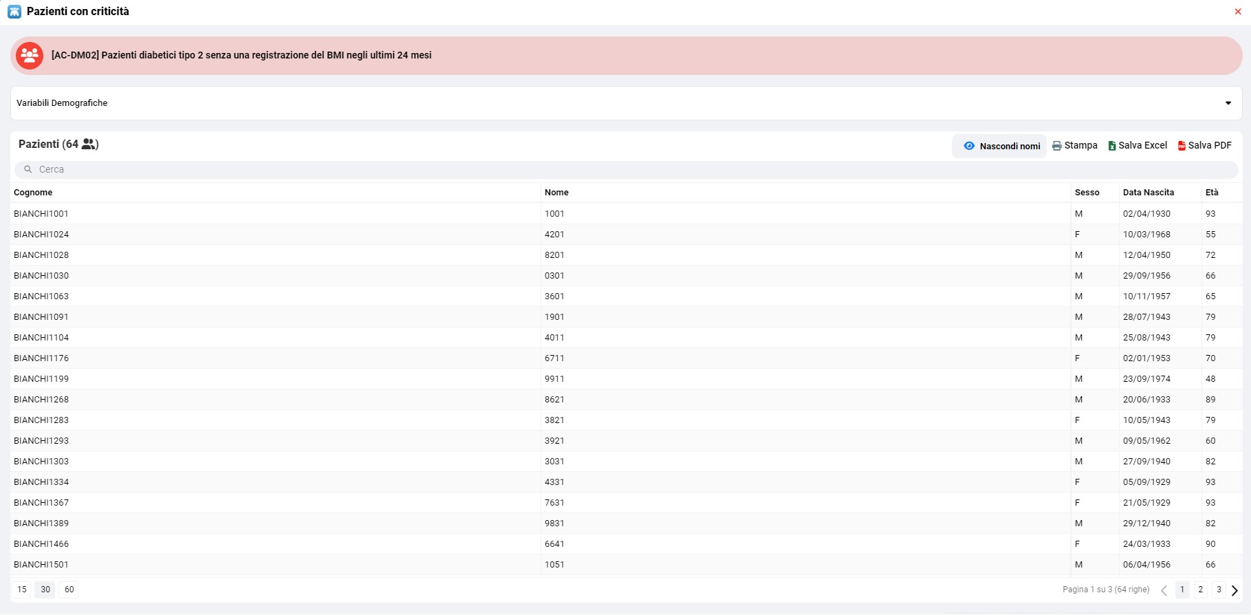 passo2_pazcritDiabetenome