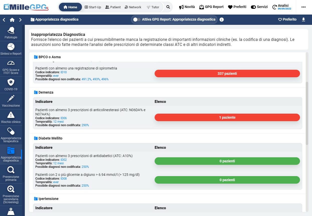 appropriatezzaDiagnostica
