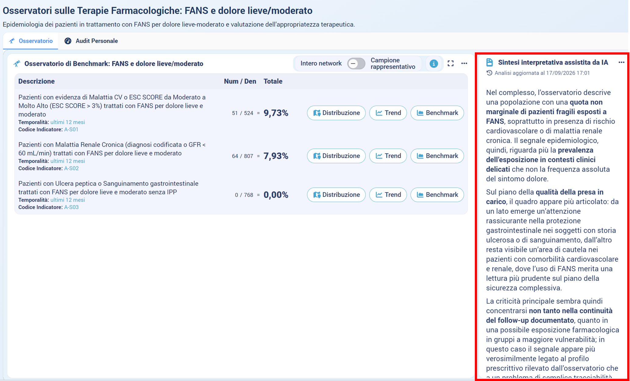 Benchmark FANS e sintesi assistita da IA
