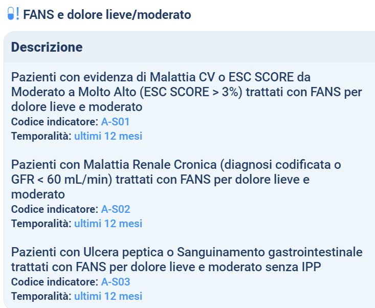 Indicatori FANS