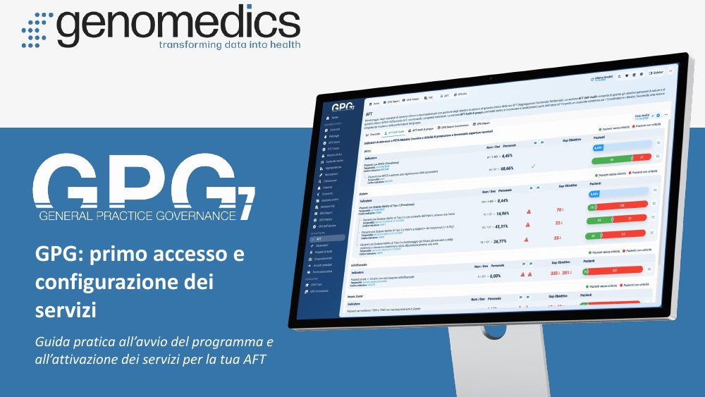 Copertina della guida «Primo accesso e configurazione dei servizi» (PDF)